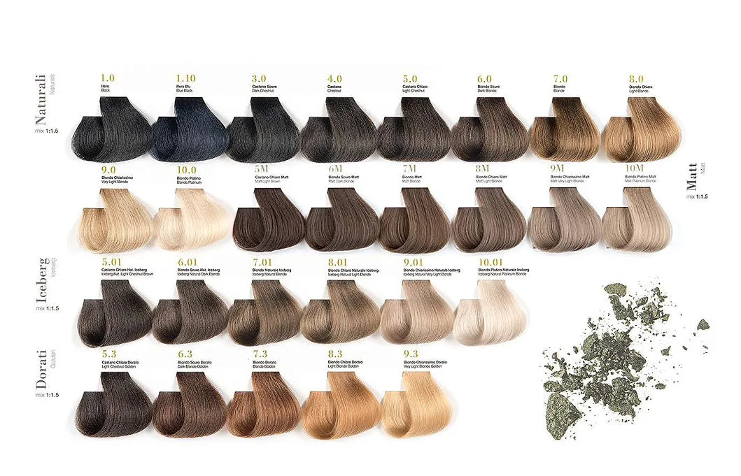 Maxelle Think Tinta per Capelli senza Ammoniaca